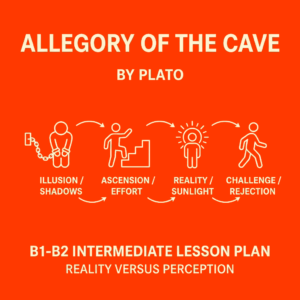 Orange promotional graphic for a B1-B2 intermediate ESL lesson plan titled Allegory of the Cave by Plato: Reality versus Perception, showcasing a four-step linear icon process outlining Illusion/Shadows, Ascension/Effort, Reality/Sunlight, and Challenge/Rejection.