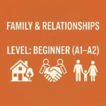 Flat vector style lesson plan thumbnail on a solid orange background featuring the text "Main Topic: Family & Relationships" and "Level: Beginner (A1-A2)" alongside cream-colored minimalist icons of a house, a handshake, and a family holding hands.
